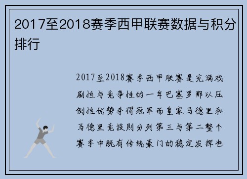 2017至2018赛季西甲联赛数据与积分排行